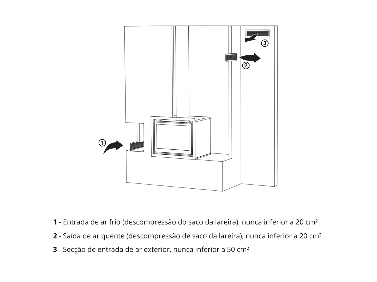 Recuperador de Calor a Lenha Design Souto Moura